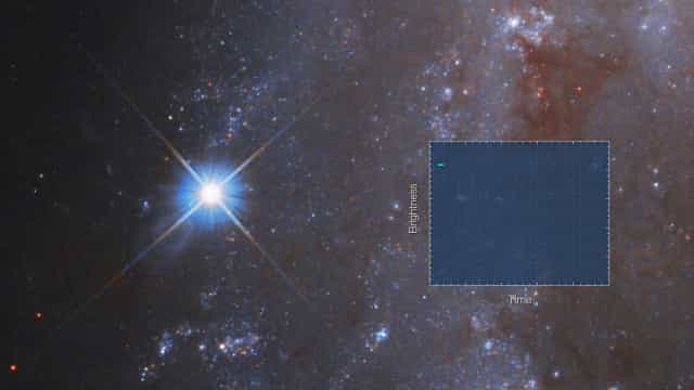 Telescópio Hubble. Vídeo mostra momentos finais de uma estrela