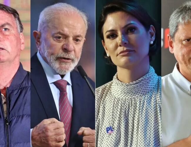 Apex/Futura aponta vitória de Bolsonaro, Tarcísio e Michelle sobre Lula no segundo turno.